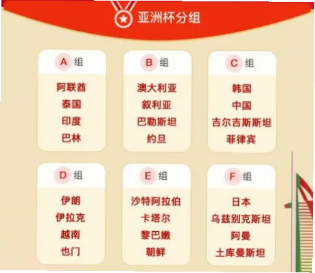 体育彩票冠亚军怎么玩？新手快速上手指南