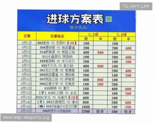 中国足球足彩网赔率和奖金计算指南